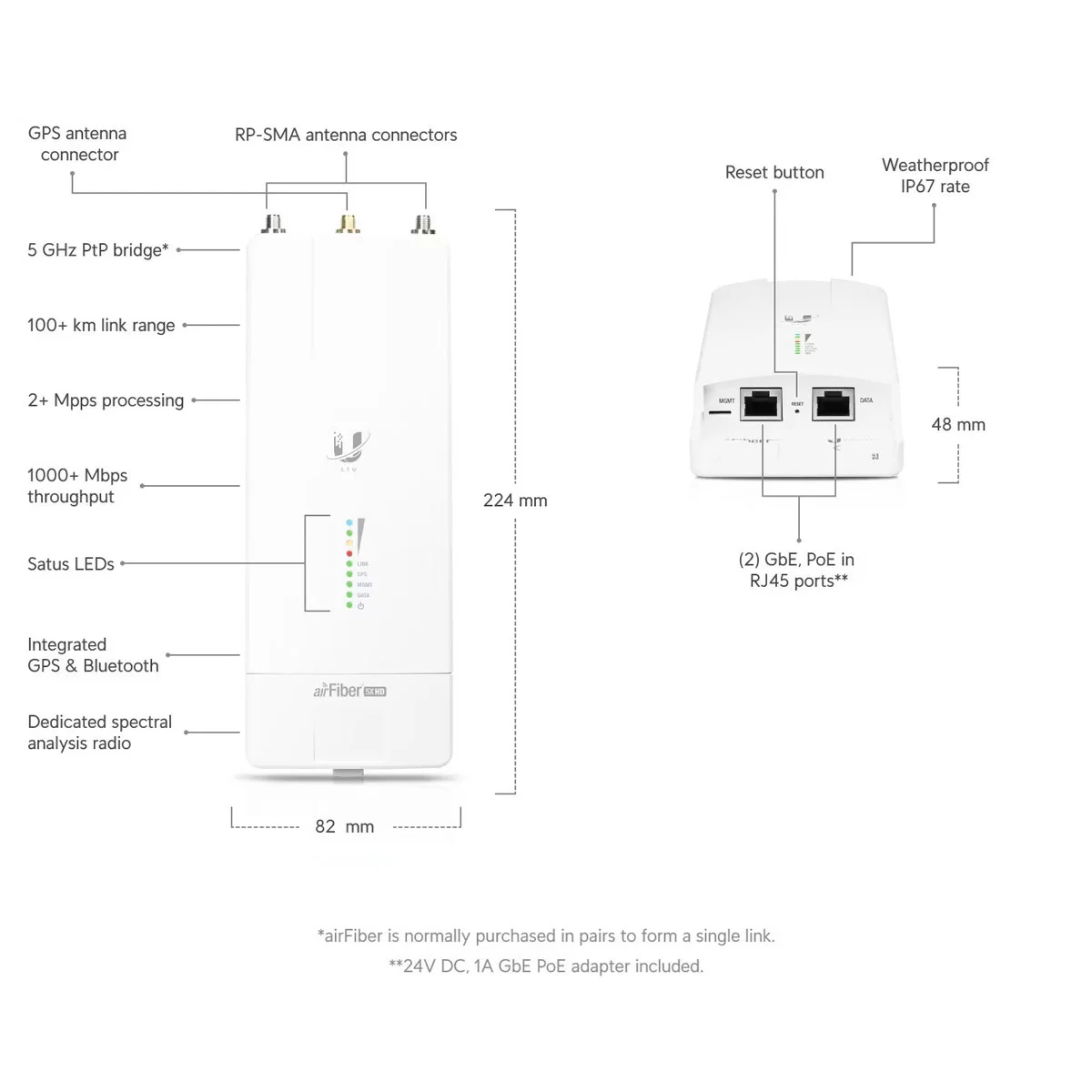 Ubiquiti airFiber 5XHD AF-5XHD 5GHz Backhaul Radio – 1+ Gbps Carrier PtP Link - Image 2
