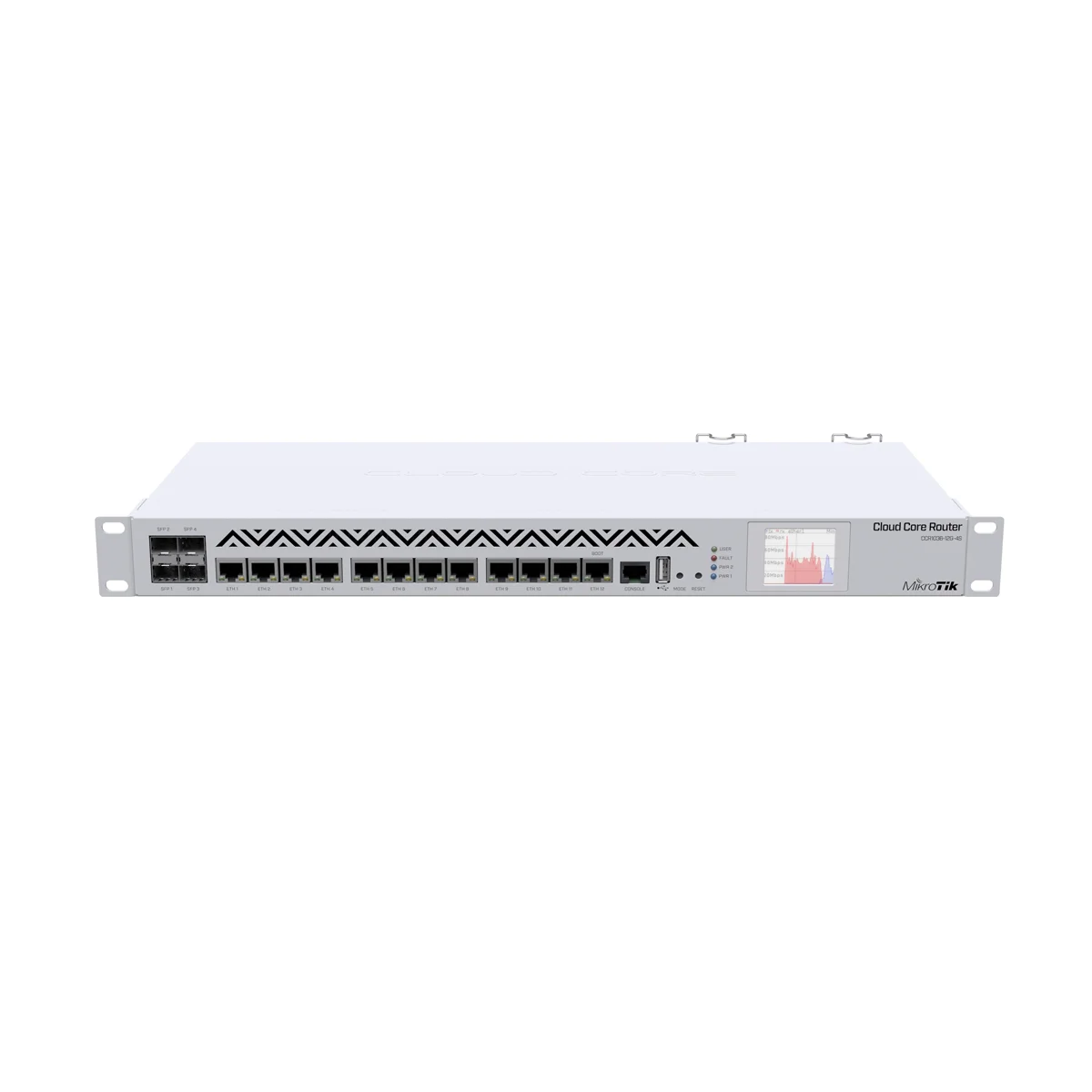 MikroTik CCR1036-12G-4S Cloud Core Router – 12x Gigabit, 4x SFP, 36-Core, 4GB RAM