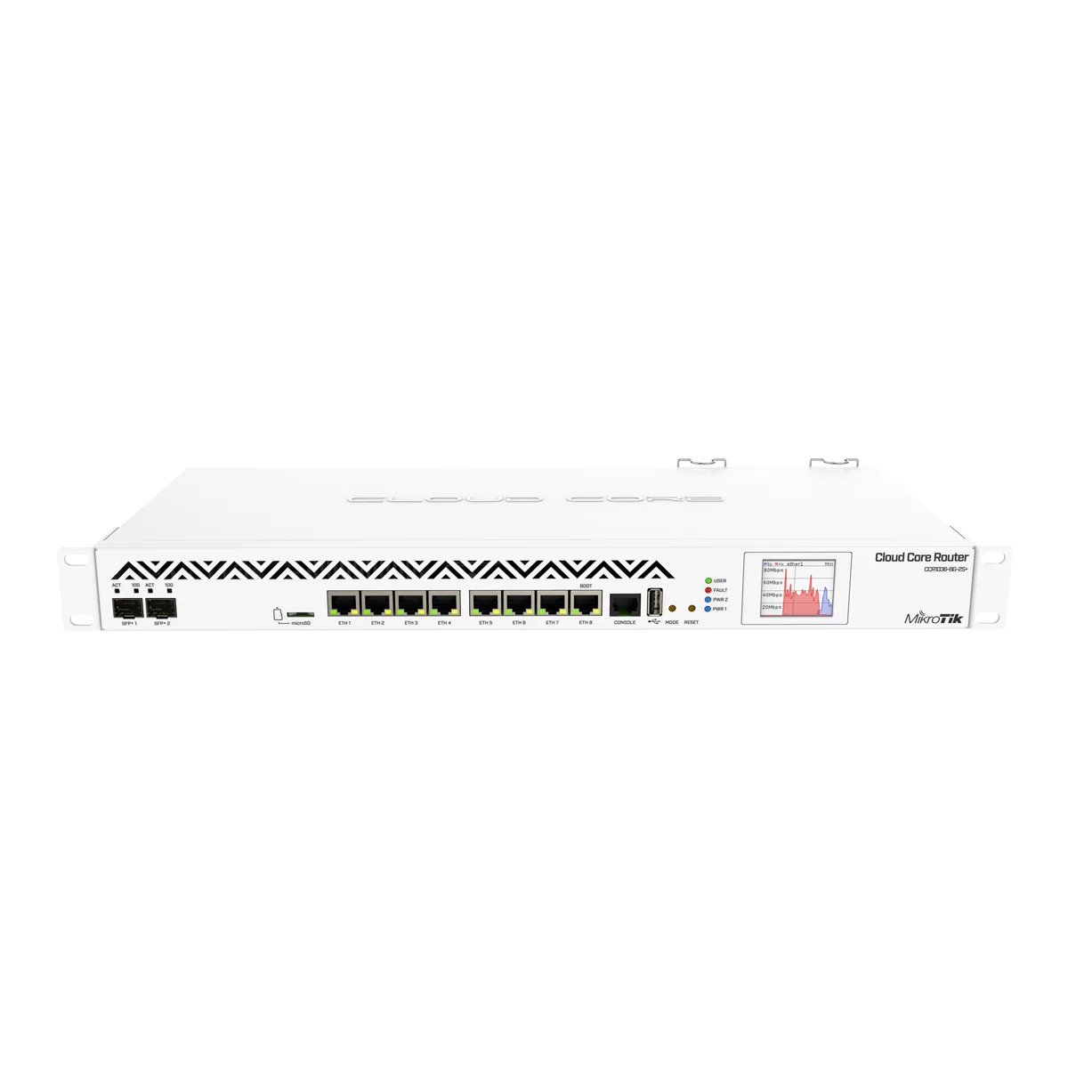 MikroTik CCR1036-8G-2S+EM Cloud Core Router – 8x Gigabit, 2x 10G SFP+, 36-Core, 16GB RAM