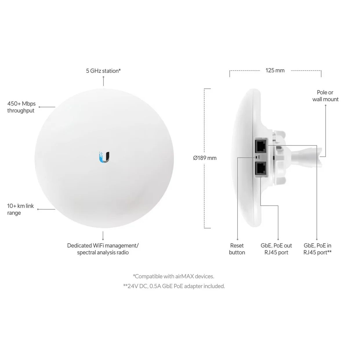 Ubiquiti NanoBeam 5AC Gen2 NBE-5AC-Gen2 5GHz Bridge – 16dBi, airMAX ac, PtP Link - Image 2