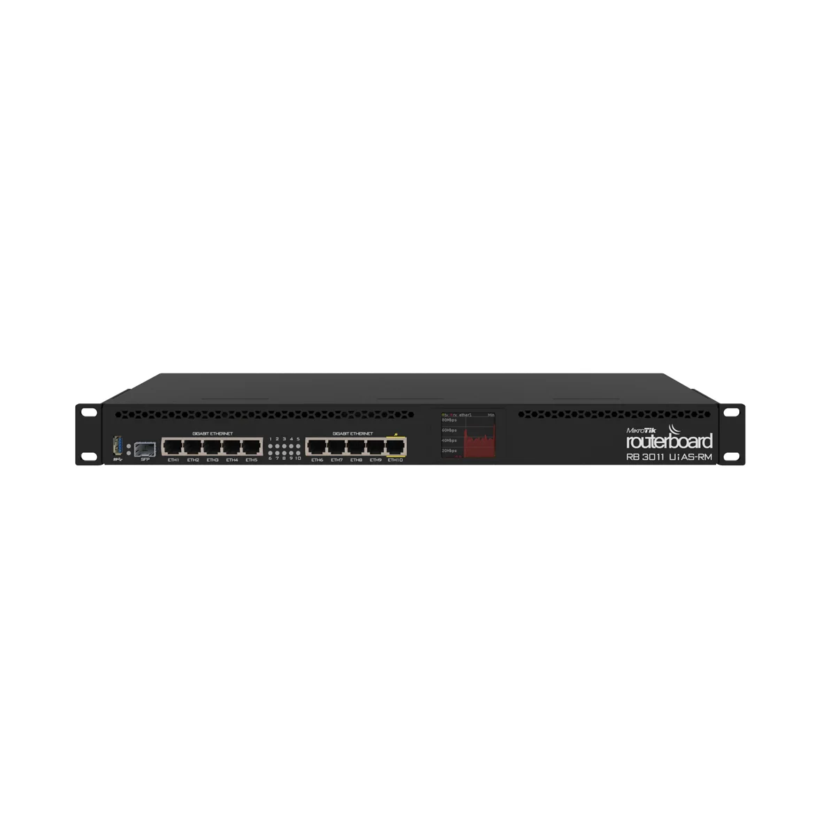 MikroTik RB3011UiAS-RM Rackmount Router – 10x Gigabit, SFP, USB 3.0, Dual-Core 1.4GHz