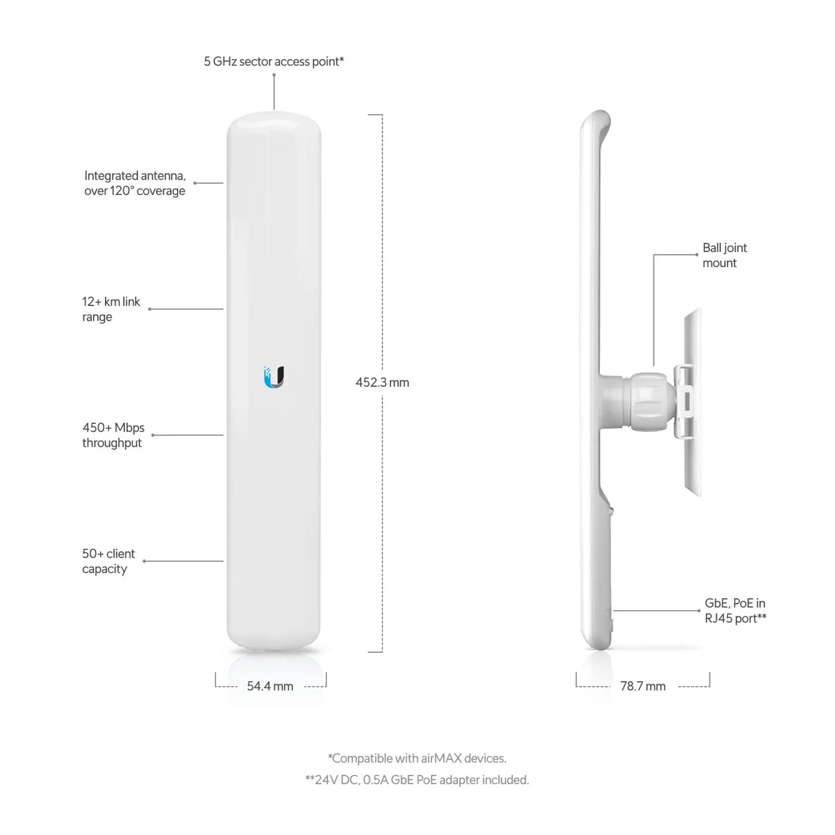 Ubiquiti LiteAP LAP-120 5GHz Sector Access Point – 16dBi 120°, airMAX PtMP - Image 2